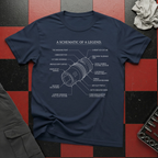 Schematic of a Legend T-Shirt